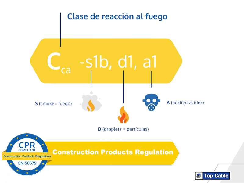 cpr_construction_products_regulation_6