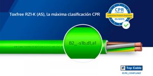 Rz1 k la máxima clasificación CPR